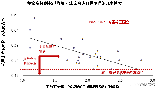 【新股】一图读懂贝隆精密