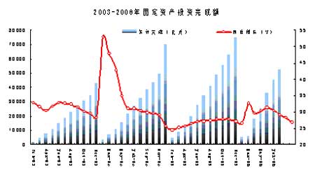 网游管理新规征求意见 网易美股盘前跌超23% 哔哩哔哩跌近11%