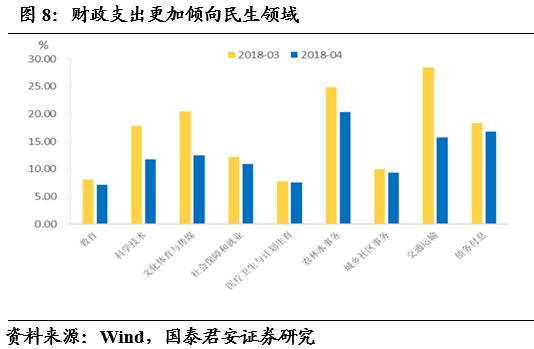 大盘震荡反弹 消费电子备受青睐