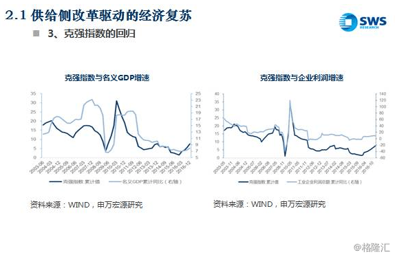 长城汽车最新公告：2023年汽车销量12307万辆 同比增长1529%