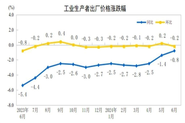 正规炒股在线配资网：放大您的投资杠杆，稳健掘金资本市场