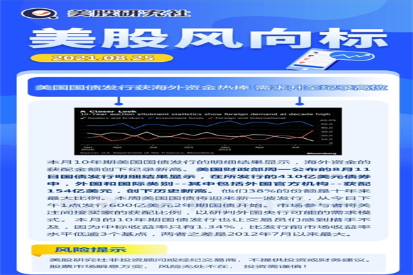 股票配资免费：高风险高回报的双刃剑？